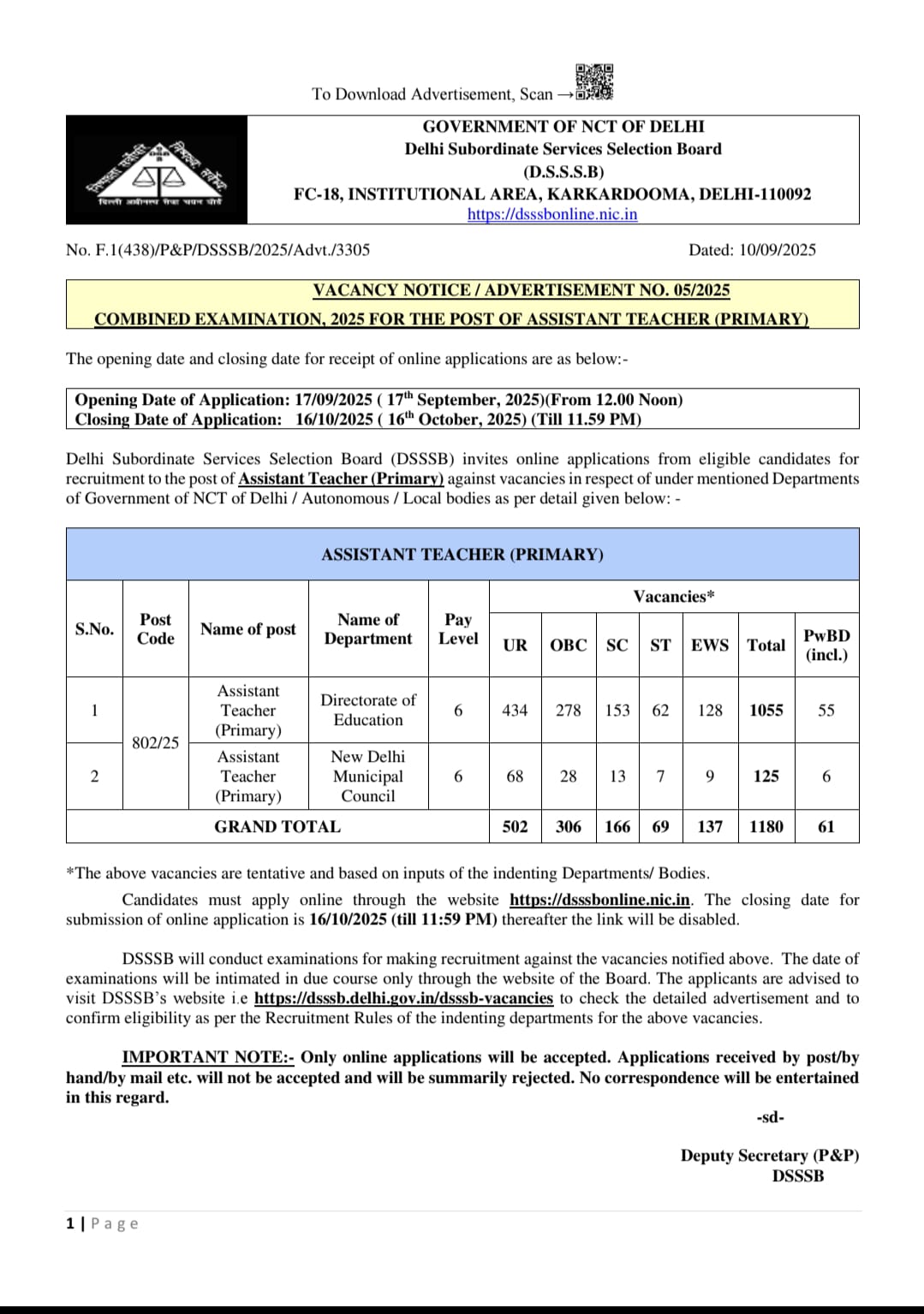 DSSSB Recruitment 2025: 1180 Vacancies for Assistant Teacher (Primary) – Apply Online