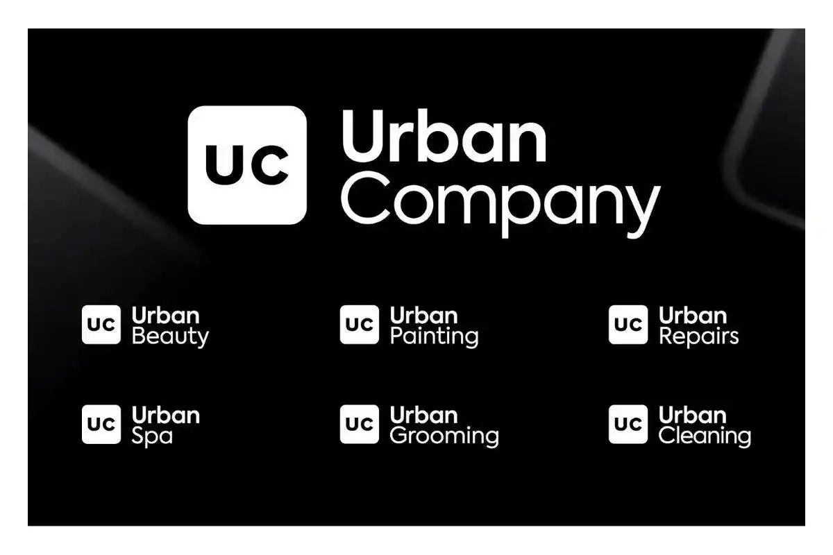 Urban Company IPO: Overview & Key Highlights